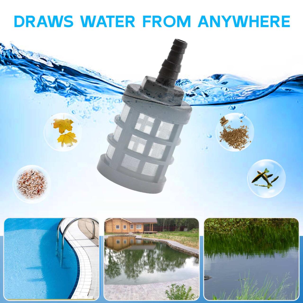 Pistola de Chorro de Alta Presión Inalámbrica – Limpieza Potente y Portátil