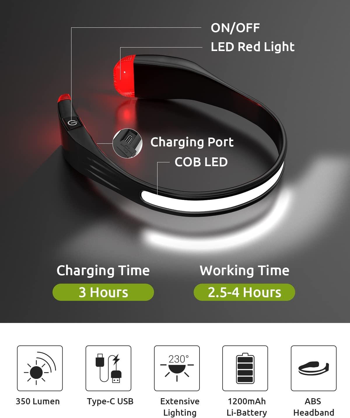 Linterna Headlamp para Correr TM G23